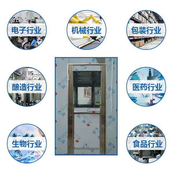 1400*1400*2100双人双吹不锈钢风淋室