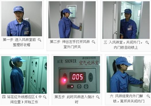 1400*2000*2100多人双吹不锈钢风淋室
